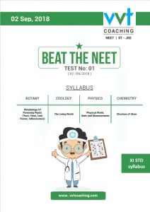 VVT Beat the NEET Test Series