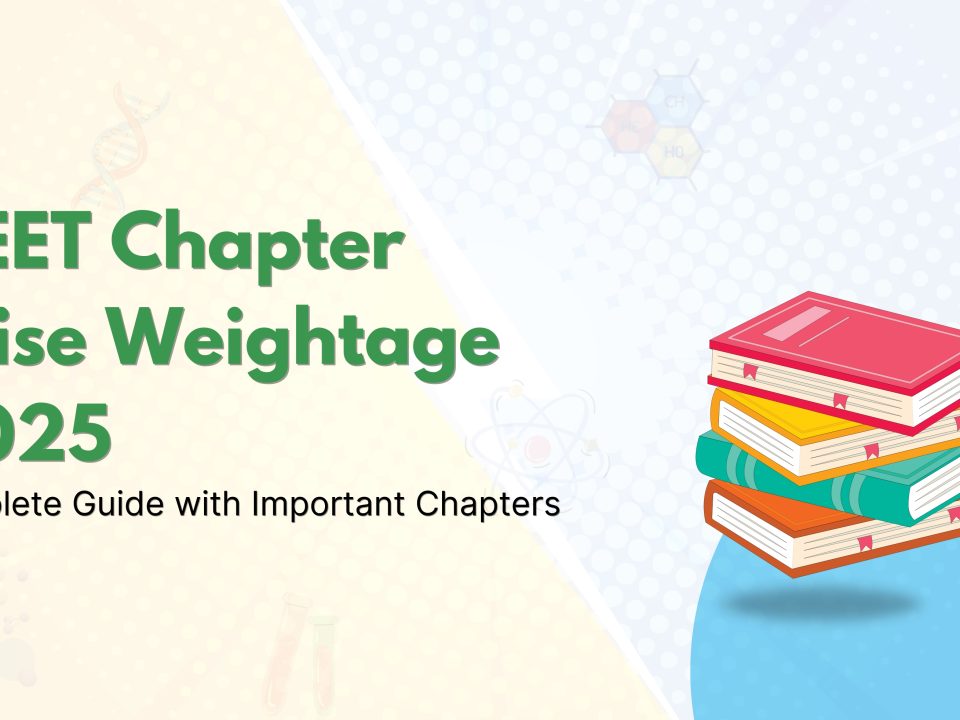 NEET Chapter Wise Weightage 2025: Complete Guide with Important Chapters vvvt coaching blog main image