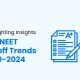 The NEET Cutoff Trends 2020-2024