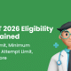 NEET 2026: Eligibility Criteria, Age Limit, Attempts, Qualifying Marks & Key Details"