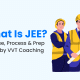 Purpose, Process & Prep Guide by VVT Coaching