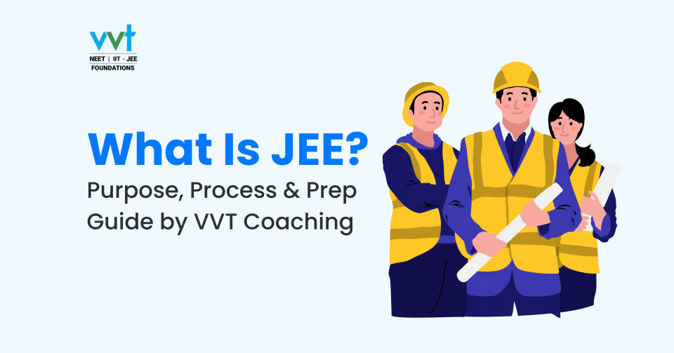 Purpose, Process & Prep Guide by VVT Coaching