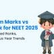 Exam Marks vs Rank for NEET 2025:
