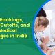 NIRF Rankings, NEET Cutoffs, and Top Medical Colleges in India 2025
