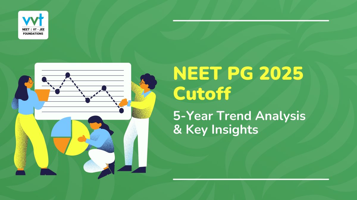 NEET PG 2025 Cutoff: 5-Year Trend Analysis & Key Insights