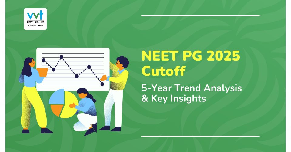 NEET PG 2025 Cutoff: 5-Year Trend Analysis & Key Insights