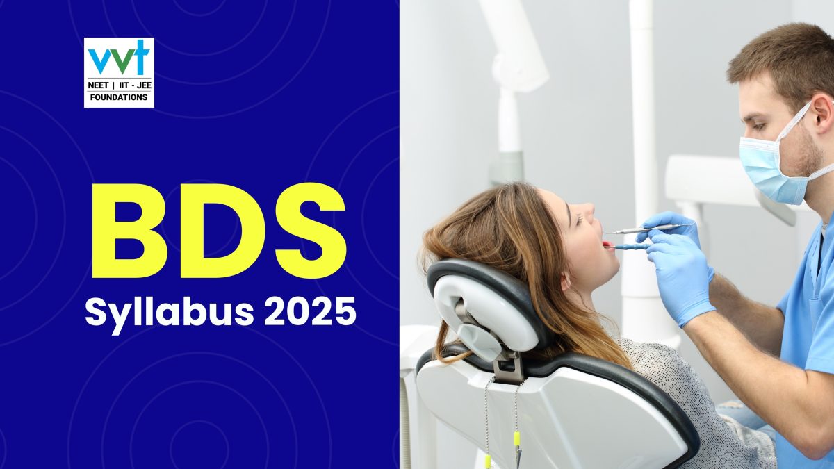 BDS Syllabus 2025