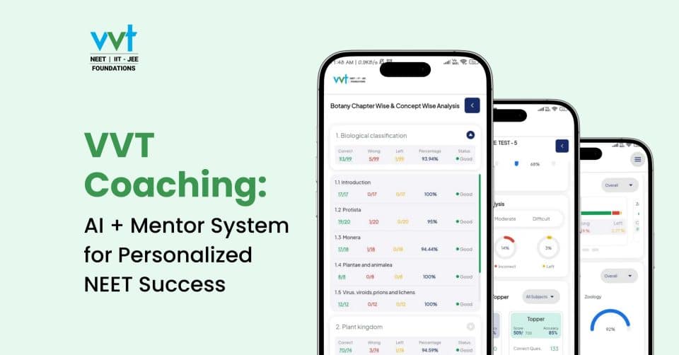 VVT Coaching: