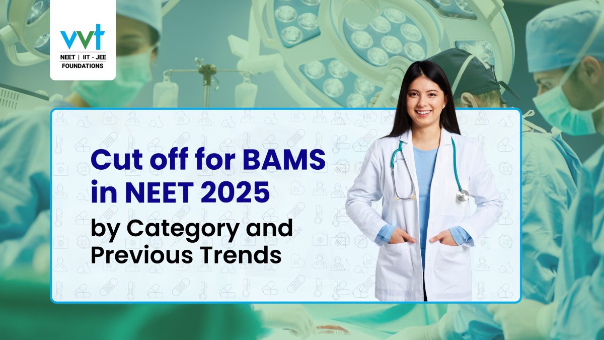 by Category and Previous Trends