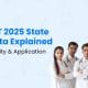 State Quota in NEET 2025