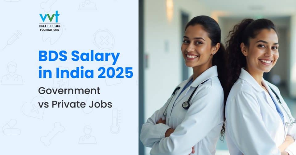 BDS Salary in India 2025