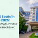 Total Medical Seats in India for MBBS 2025: Government, Private, and State-Wise Breakdown