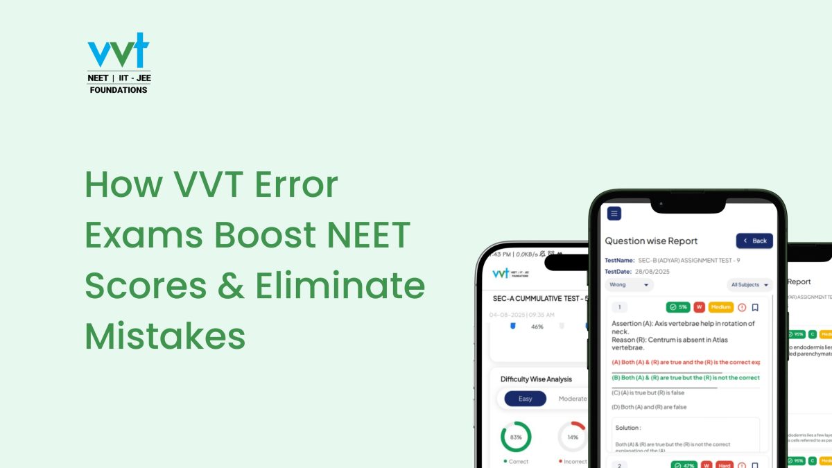 How VVT Error Exams Boost NEET Scores & Eliminate Mistakes
