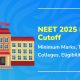 Minimum Marks, Top Colleges, Eligibility