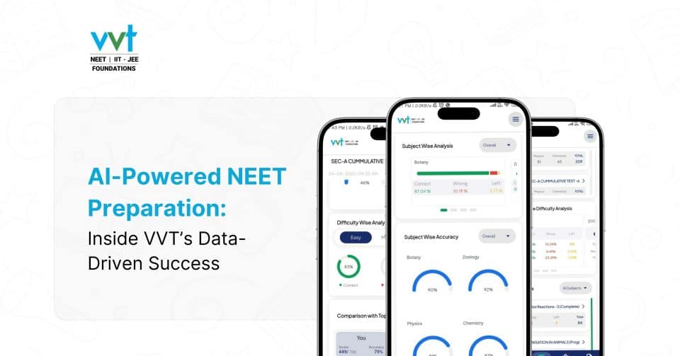 AI-Powered NEET Preparation: