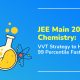 JEE Main 2026 Chemistry