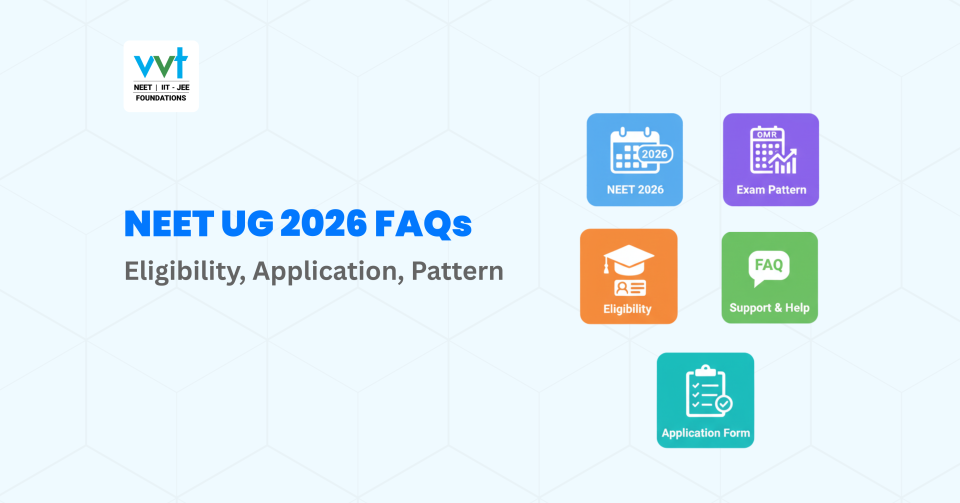 NEET UG 2026 FAQs