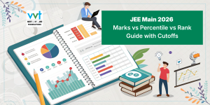 JEE Main 2026 Marks vs Percentile vs Rank Guide with Cutoffs