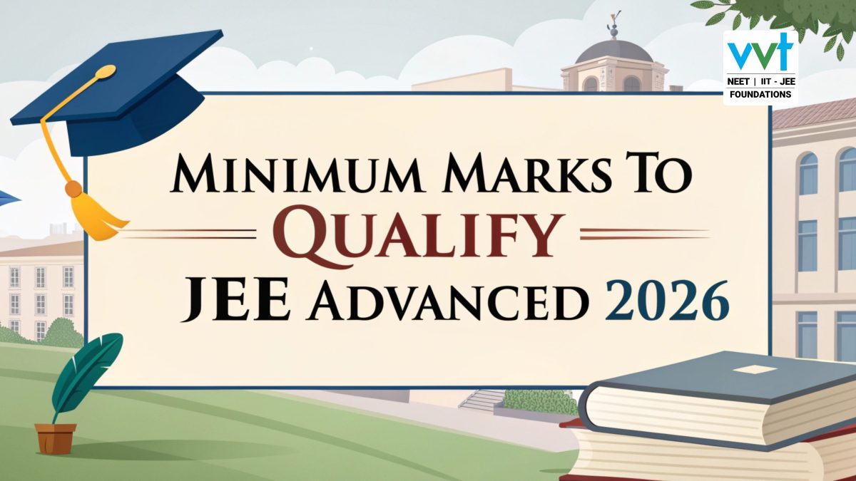 Minimum Marks to Qualify JEE Advanced 2026