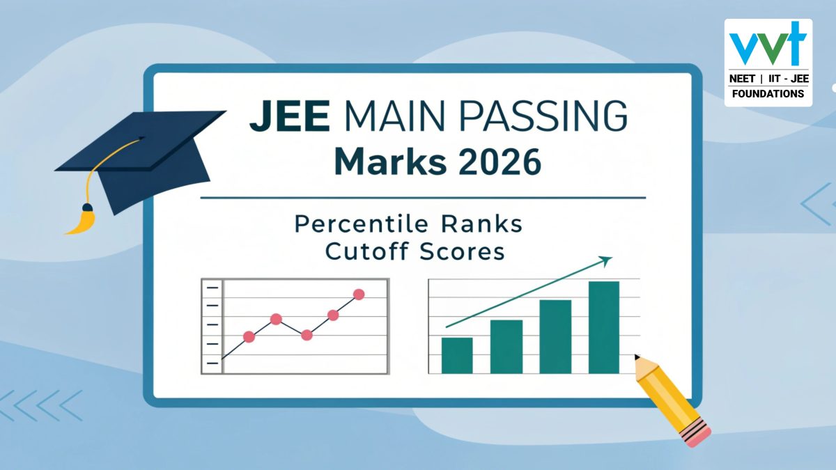 JEE Main Passing Marks 2026: Percentile, Cutoff and VVT Guide