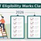 Class 12 NEET Eligibility Marks 2026