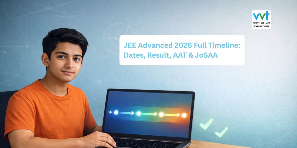 JEE Advanced 2026 Full Timeline: Dates, Result, AAT & JoSAA