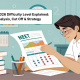 NEET 2026 Difficulty Level Explained: Analysis, Cut Off & Strategy