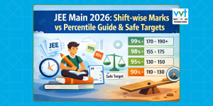 JEE Main 2026: Shift-wise Marks vs Percentile Guide & Safe Targets