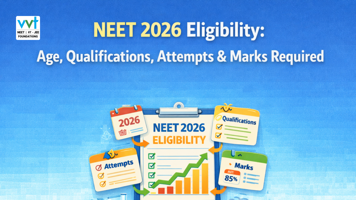 NEET 2026 Eligibility Criteria: Age Limit, Qualification, Attempts & Required Marks