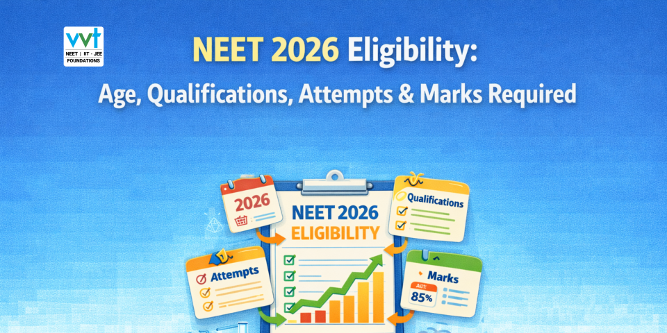 NEET 2026 Eligibility Criteria: Age Limit, Qualification, Attempts & Required Marks