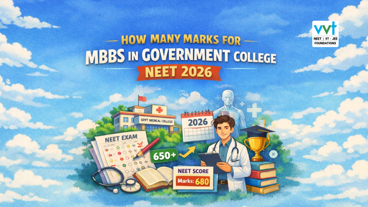 How Many Marks for MBBS in Government College NEET 2026