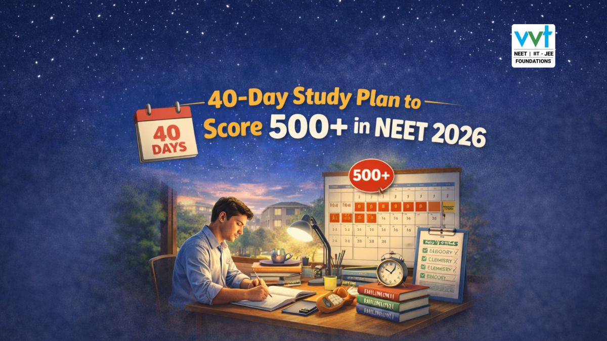 40-Day Study Plan to Score 500+ in NEET 2026