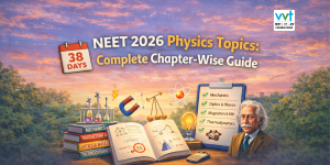 NEET 2026 Physics Topics: Complete Chapter-Wise Guide