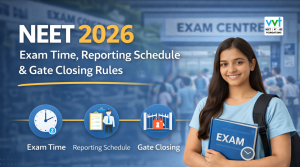 neet-2026-exam-time-reporting-schedule-gate-closing-rules