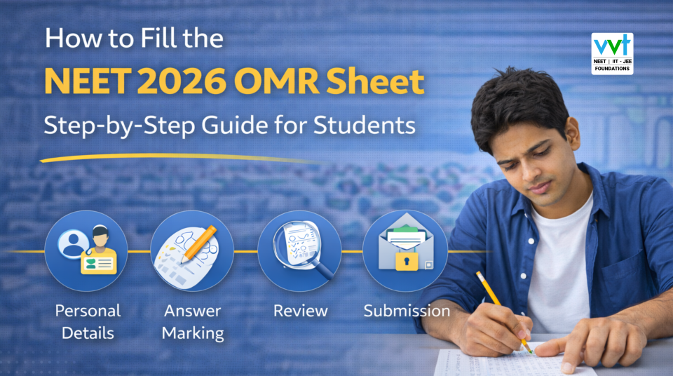 how-to-fill-neet-2026-omr-sheet-correctly