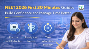 neet-2026-first-30-minutes-strategy