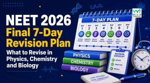 neet-2026-final-7-day-revision-plan