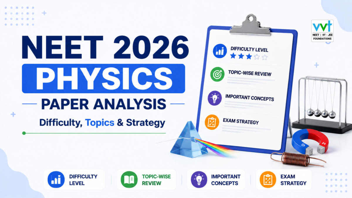 neet-2026-physics-paper-analysis-difficulty-topics-strategy