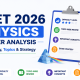 neet-2026-physics-paper-analysis-difficulty-topics-strategy