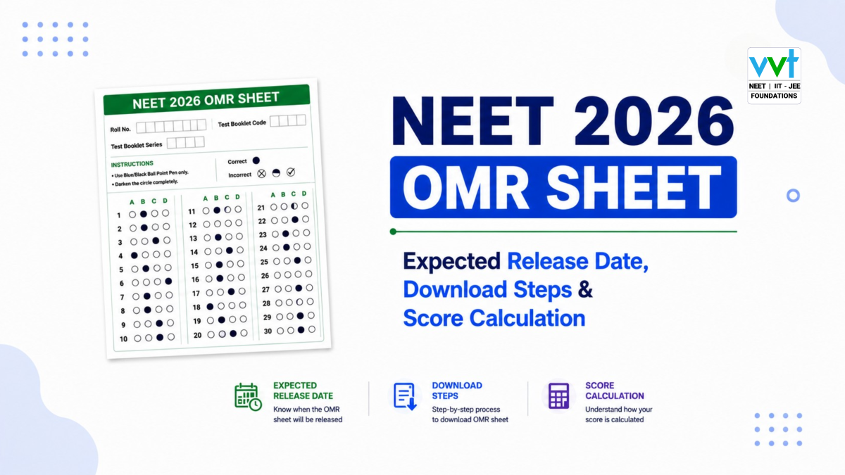neet-omr-sheet-2026-expected-release-download-score-check