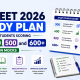 re-neet-2026-study-plan-for-300-400-500-and-600-plus-scores