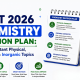 neet-2026-chemistry-revision-plan