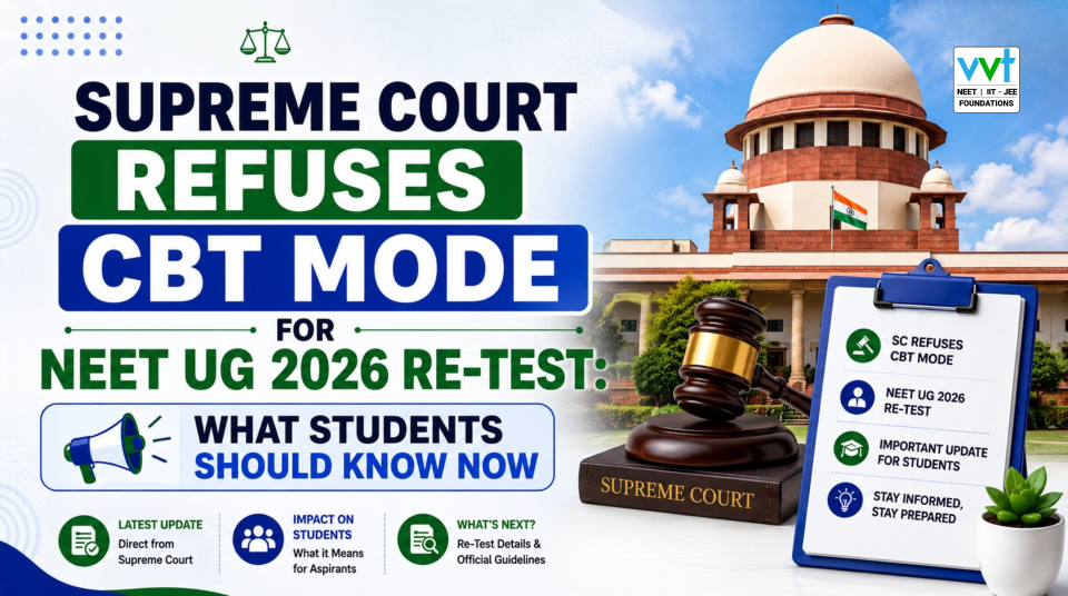 neet-ug-2026-cbt-mode-refused-retest-guide