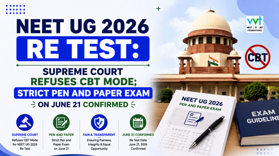 neet-ug-2026-re-test-offline-supreme-court-cbt-update