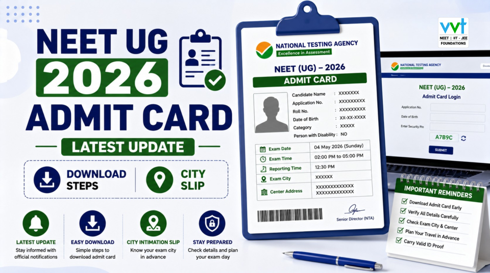 neet-ug-2026-admit-card-update-download-steps