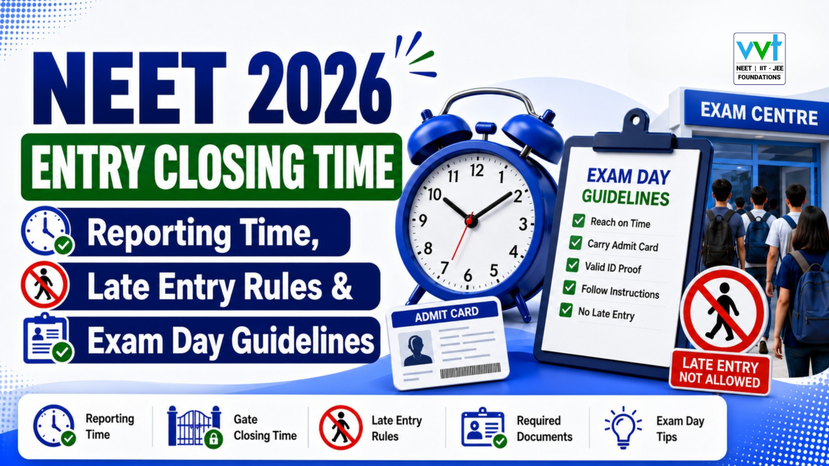 neet-2026-entry-closing-time-reporting-rules