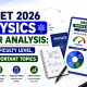 neet-2026-physics-paper-analysis