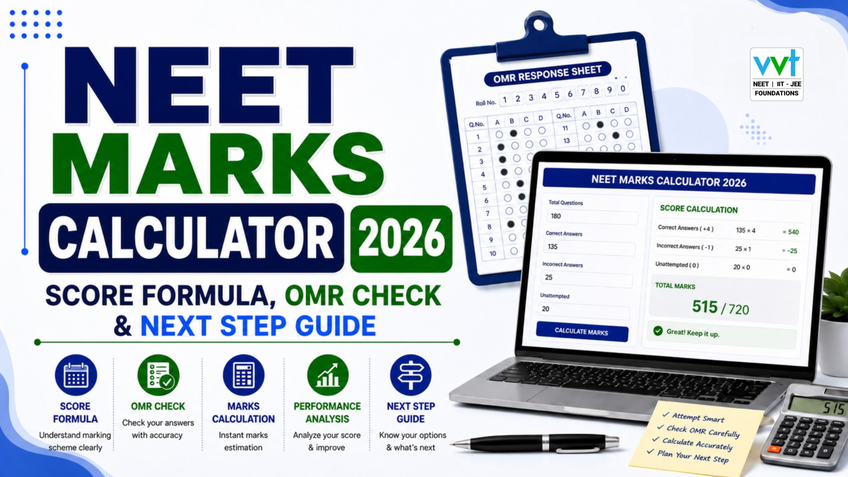 neet-marks-calculator-2026-score-formula
