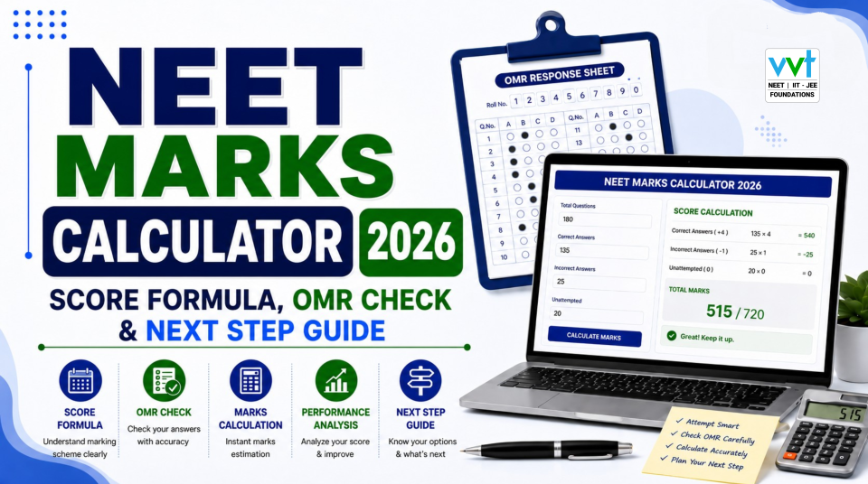neet-marks-calculator-2026-score-formula