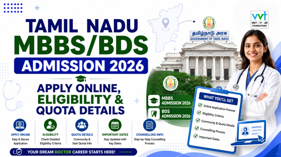 tamil-nadu-mbbs-bds-admission-2026